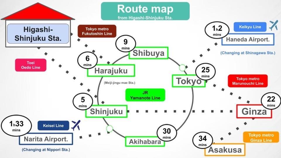 #9 3Mins To Station 1Stop To Shinjuku Stylish Apartment With Plenty Of Sunlight 東京都 エクステリア 写真